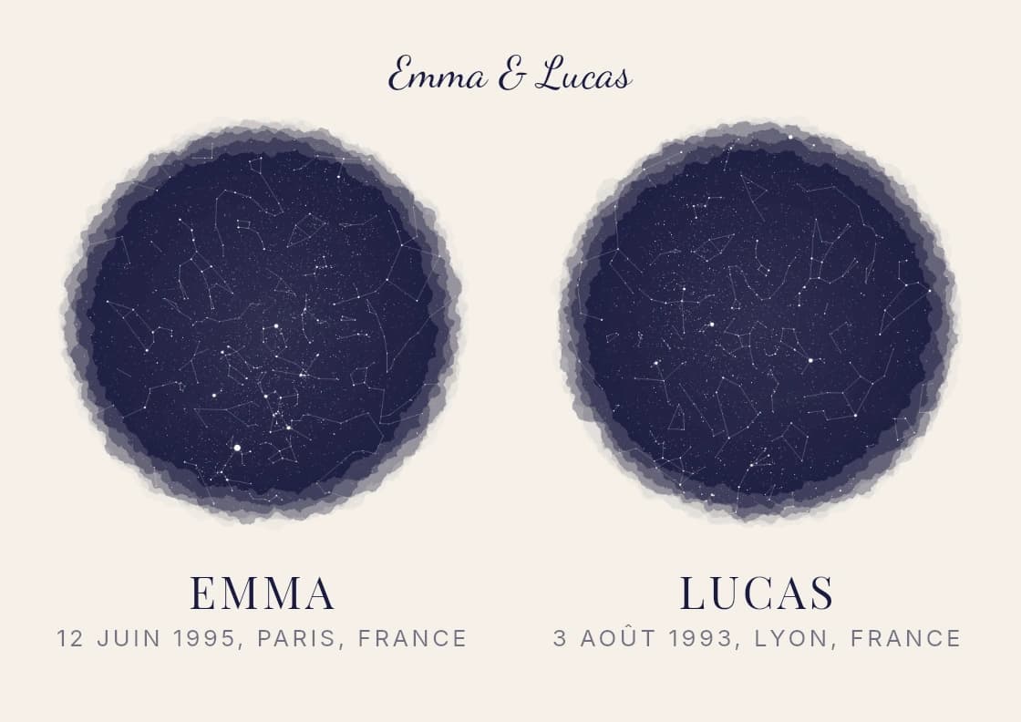 Affiche Duo aquarelle réunissant deux ciels de naissance